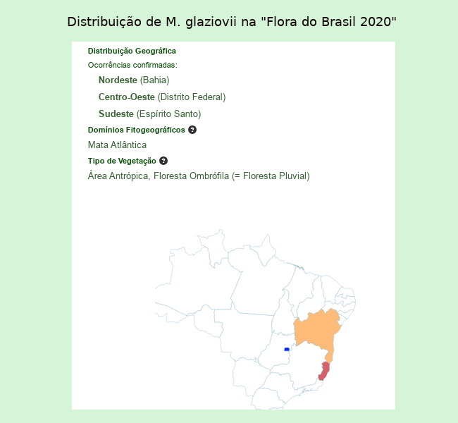 Manihot glaziovii